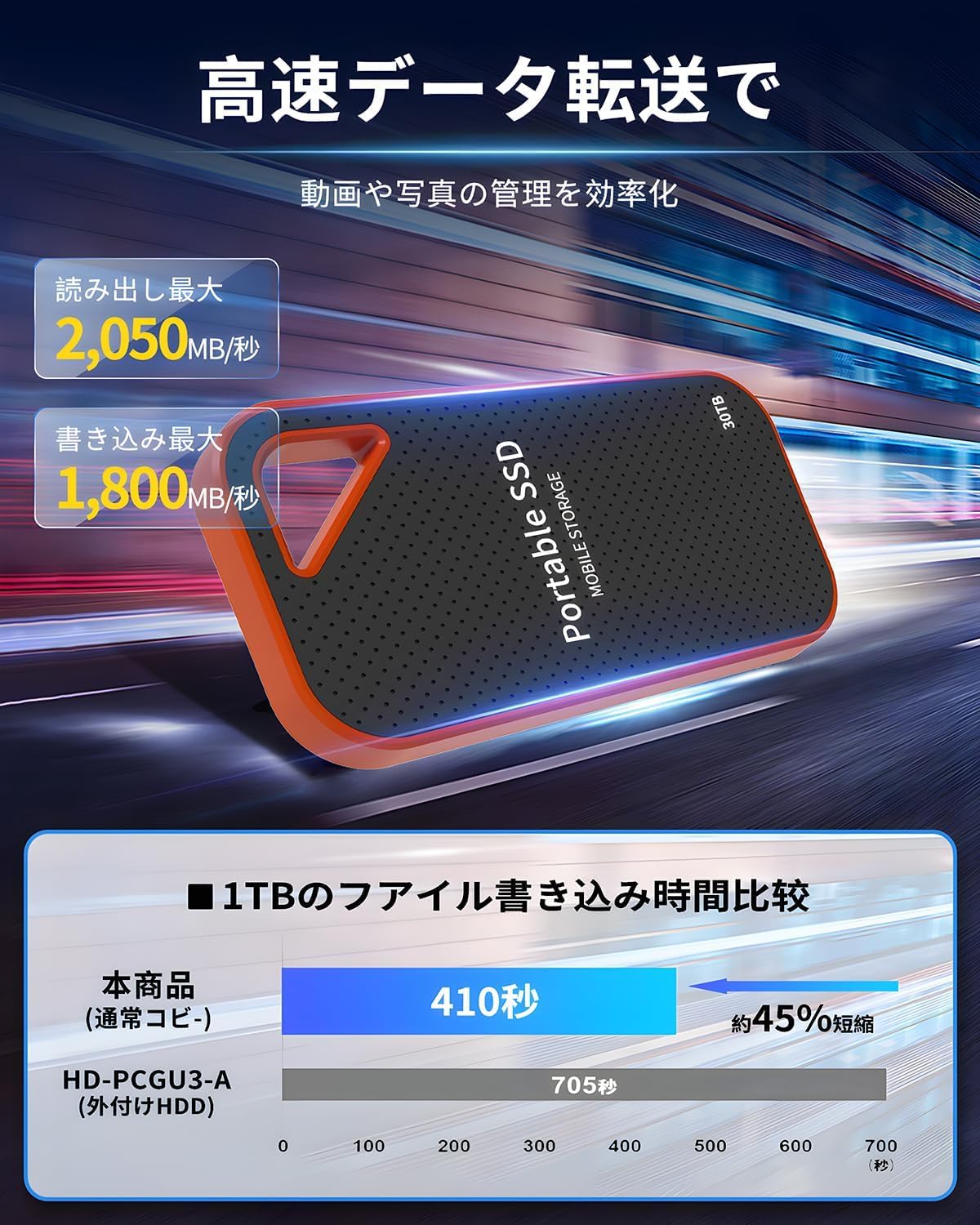 Amazon | 【品質推奨】外付け SSD 30TB 新アップデート ブラック 外